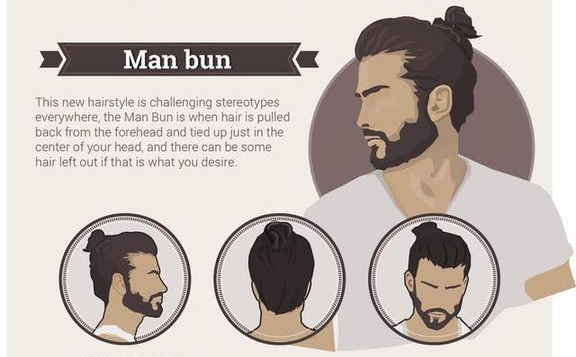 for the "man bun" and were ready to commit hari-kari when he sacr...