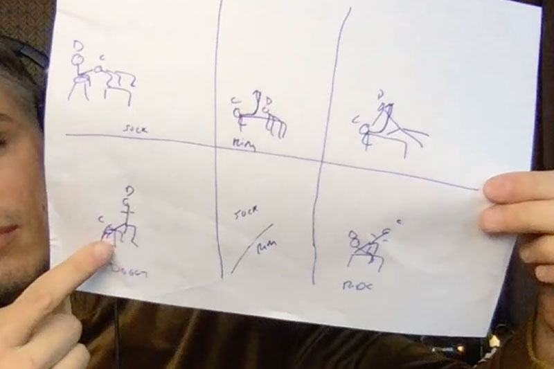 Gay Porn Behind The Scenes