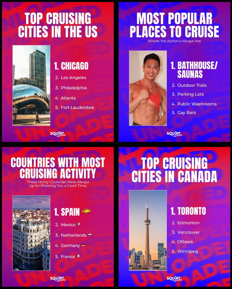 Squirt Unloaded 2025