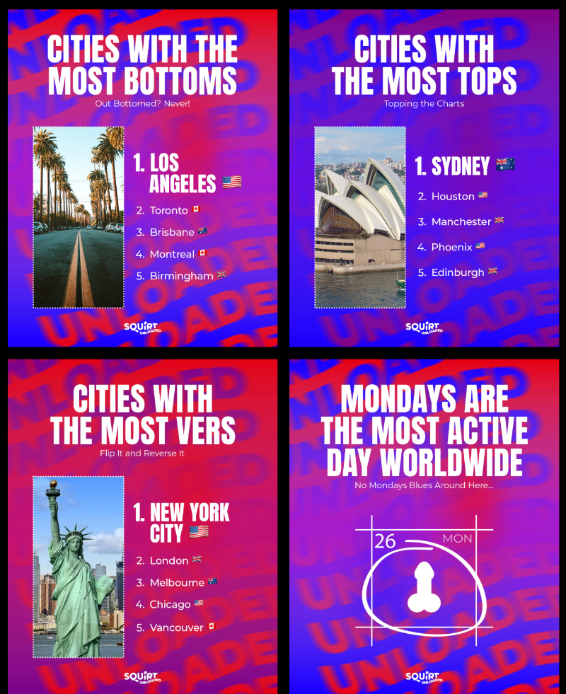 Squirt Unloaded 2025